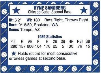 1990 Grand Slam (unlicensed) #NNO Ryne Sandberg Back