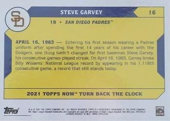 2021 Topps Now Turn Back the Clock - Cherry #16 Steve Garvey Back