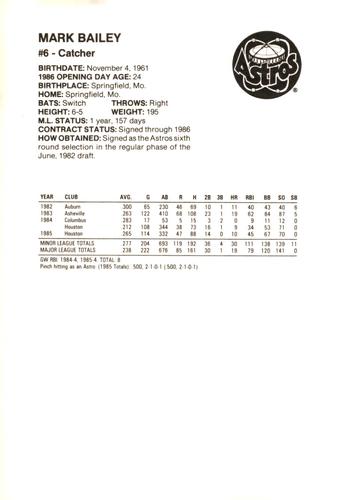 1986 Lite Beer Houston Astros #NNO Mark Bailey Back