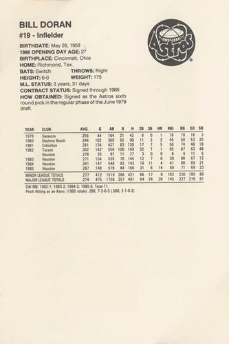 1986 Lite Beer Houston Astros #NNO Bill Doran Back