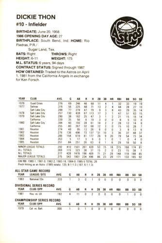 1986 Lite Beer Houston Astros #NNO Dickie Thon Back