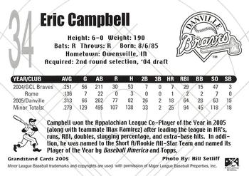 2005 Grandstand Danville Braves Update #NNO Eric Campbell Back