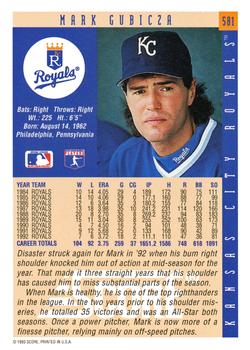 1993 Score #581 Mark Gubicza Back