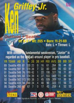 1996 Signature Rookies Preview - Ken Griffey Jr. #G2 Ken Griffey Jr. Back