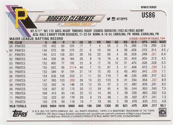 2021 Topps Update #US86 Roberto Clemente Back