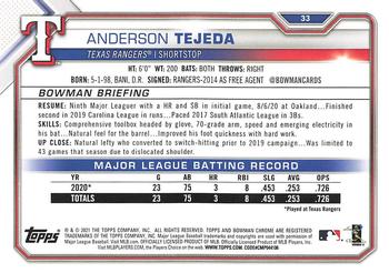 2021 Bowman - Purple #33 Anderson Tejeda Back