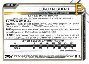 2021 Bowman - Chrome Prospects #BCP-52 Liover Peguero Back