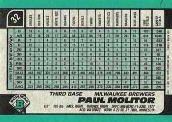 2021 Bowman - 1991 Bowman Baseball Buyback Autographs #32 Paul Molitor Back