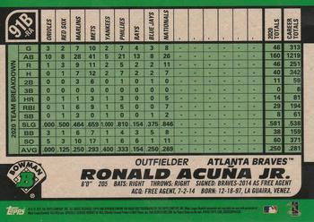 2021 Bowman - 1991 Bowman Baseball #91B-RA Ronald Acuña Jr. Back
