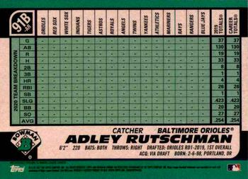 2021 Bowman - 1991 Bowman Baseball Atomic Refractor #91B-AR Adley Rutschman Back