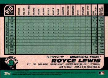 2021 Bowman - 1991 Bowman Baseball Atomic Refractor #91B-RL Royce Lewis Back