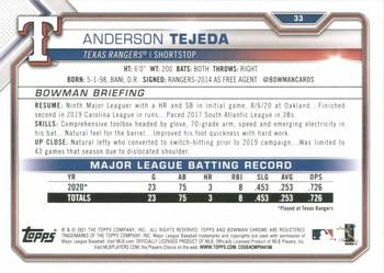 2021 Bowman - Fuchsia #33 Anderson Tejeda Back
