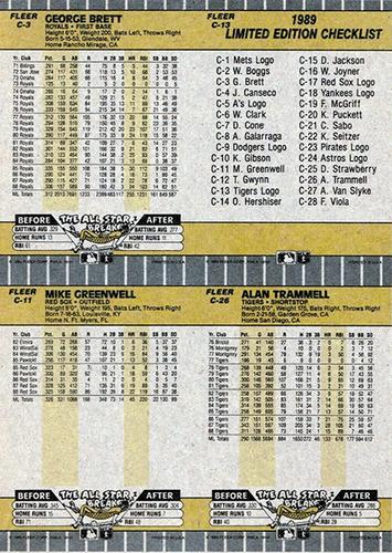 1989 Fleer - Wax Box Bottom Panels #C-3 / C-11 / C-13 / C-26 Detroit Tigers Logo / George Brett / Alan Trammell / Mike Greenwell Back