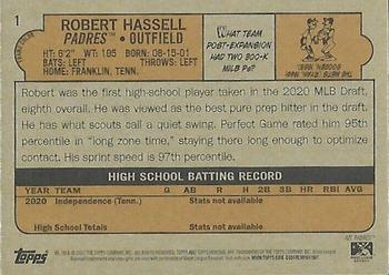 2021 Topps Heritage Minor League #1 Robert Hassell Back