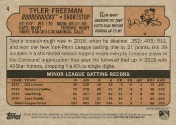 2021 Topps Heritage Minor League #4 Tyler Freeman Back