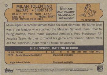 2021 Topps Heritage Minor League #15 Milan Tolentino Back