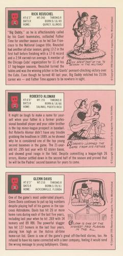 1990 Baseball Cards Magazine '69 Topps Repli-Cards - Panels #10-12 Glenn Davis / Roberto Alomar / Rick Reuschel Back