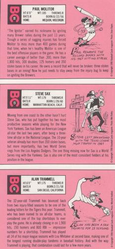 1990 Baseball Cards Magazine '69 Topps Repli-Cards - Panels #64-66 Alan Trammell / Steve Sax / Paul Molitor Back
