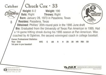 1995 Batavia Clippers #8 Chuck Cox Back