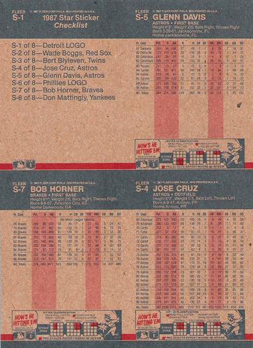 1987 Fleer Star Stickers - Wax Box Bottom Panels #S-1 / S-4 / S-5 / S-7 Glenn Davis / Detroit Tigers Logo / Jose Cruz / Bob Horner Back