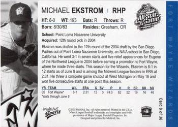 2005 MultiAd Midwest League All-Stars Eastern Division #8 Michael Ekstrom Back