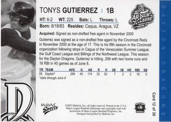 2005 MultiAd Midwest League All-Stars Eastern Division #12 Tonys Gutierrez Back