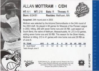 2005 MultiAd Midwest League All-Stars Eastern Division #23 Allen Mottram Back