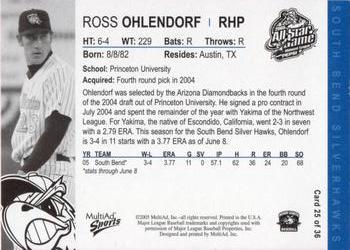 2005 MultiAd Midwest League All-Stars Eastern Division #25 Ross Ohlendorf Back