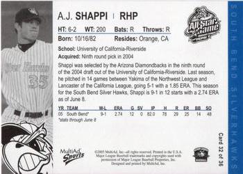 2005 MultiAd Midwest League All-Stars Eastern Division #32 A.J. Shappi Back