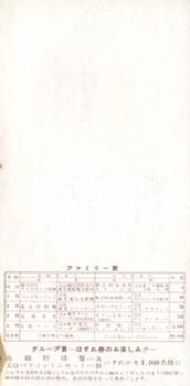 1960 Toshiba Matsuda Lamp Coupon Bromides (JBR 23) #NNO Katsuya Nomura Back