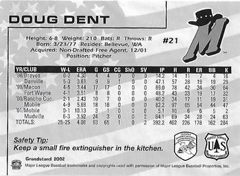 2002 Grandstand High Desert Mavericks Fire Safety Promotion #NNO Doug Dent Back