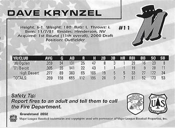 2002 Grandstand High Desert Mavericks Fire Safety Promotion #NNO Dave Krynzel Back