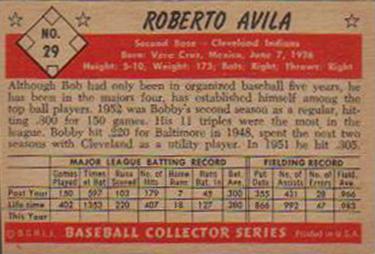 1953 Bowman Color #29 Roberto Avila Back