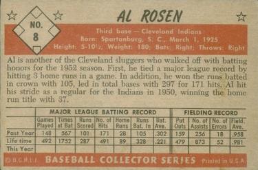 1953 Bowman Color #8 Al Rosen Back