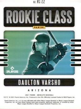 2021 Panini Absolute - Rookie Class Red #RC-22 Daulton Varsho Back