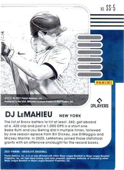 2021 Panini Absolute - Statistically Speaking #SS-5 DJ LeMahieu Back