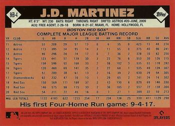 2021 Topps - 1986 Topps Baseball 35th Anniversary (Series Two) #86B-4 J.D. Martinez Back