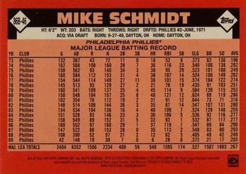2021 Topps - 1986 Topps Baseball 35th Anniversary Blue (Series Two) #86B-46 Mike Schmidt Back