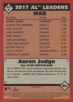 2021 Topps - 1986 Topps Baseball 35th Anniversary All-Stars Blue #86AS-50 Aaron Judge Back