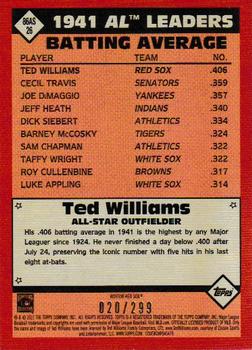 2021 Topps - 1986 Topps Baseball 35th Anniversary All-Stars Black #86AS-26 Ted Williams Back