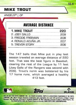 2021 Topps - Significant Statistics #SS-4 Mike Trout Back