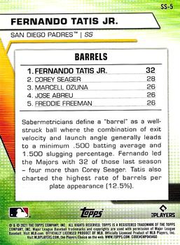 2021 Topps - Significant Statistics #SS-5 Fernando Tatis Jr. Back