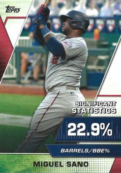 2021 Topps - Significant Statistics #SS-6 Miguel Sano Front
