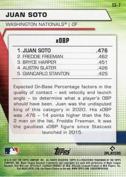 2021 Topps - Significant Statistics #SS-7 Juan Soto Back