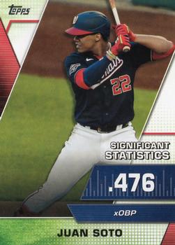 2021 Topps - Significant Statistics #SS-7 Juan Soto Front