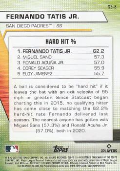 2021 Topps - Significant Statistics #SS-8 Fernando Tatis Jr. Back