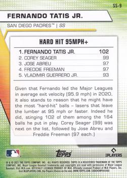 2021 Topps - Significant Statistics #SS-9 Fernando Tatis Jr. Back