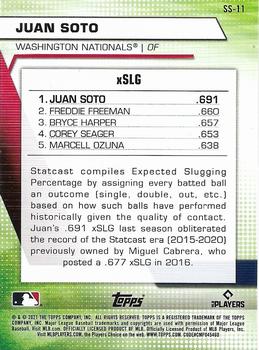 2021 Topps - Significant Statistics #SS-11 Juan Soto Back