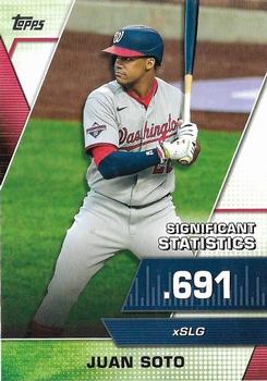 2021 Topps - Significant Statistics #SS-11 Juan Soto Front