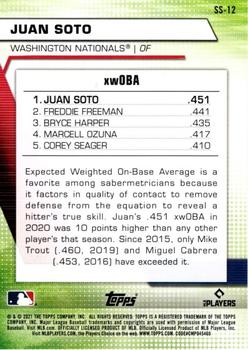 2021 Topps - Significant Statistics #SS-12 Juan Soto Back